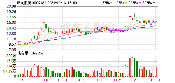 风起云涌！中小券商股权变动加速