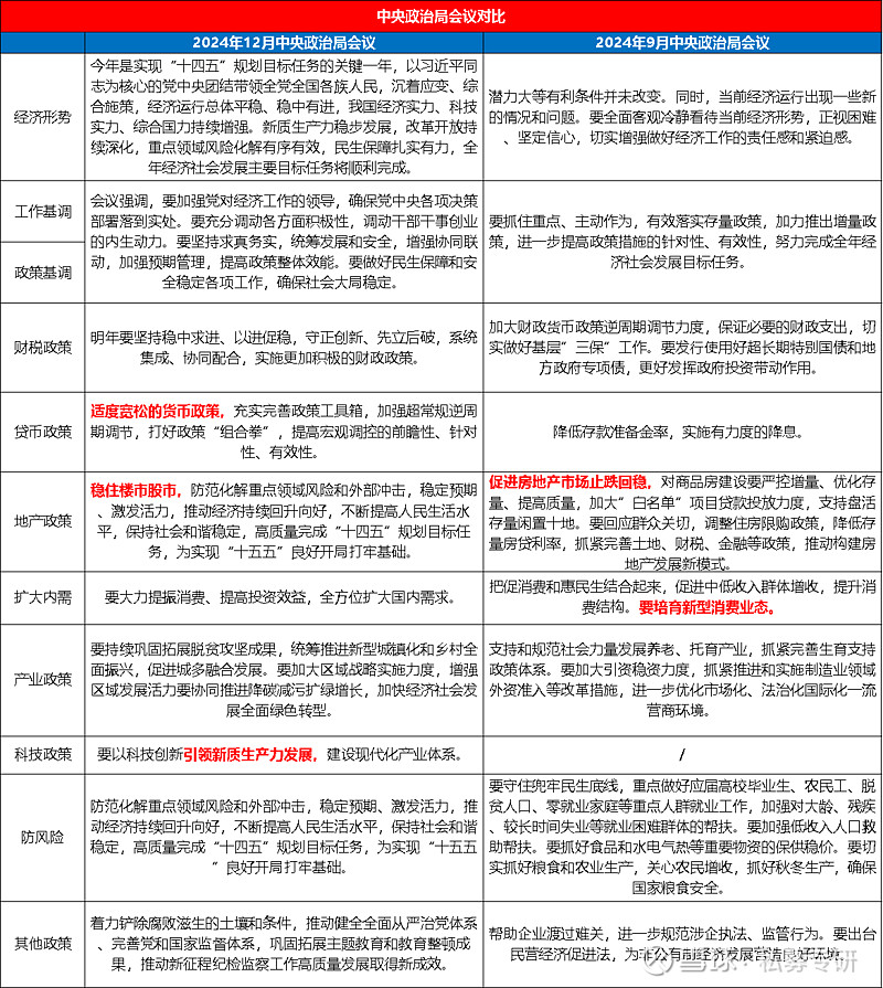 中信证券：两轮车新国标正式稿落地 将利好龙头企业