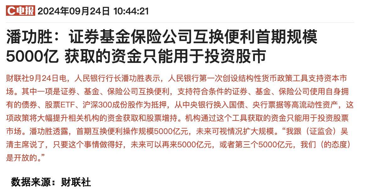 两融余额缩水10.78亿元 杠杆资金大幅加仓137股