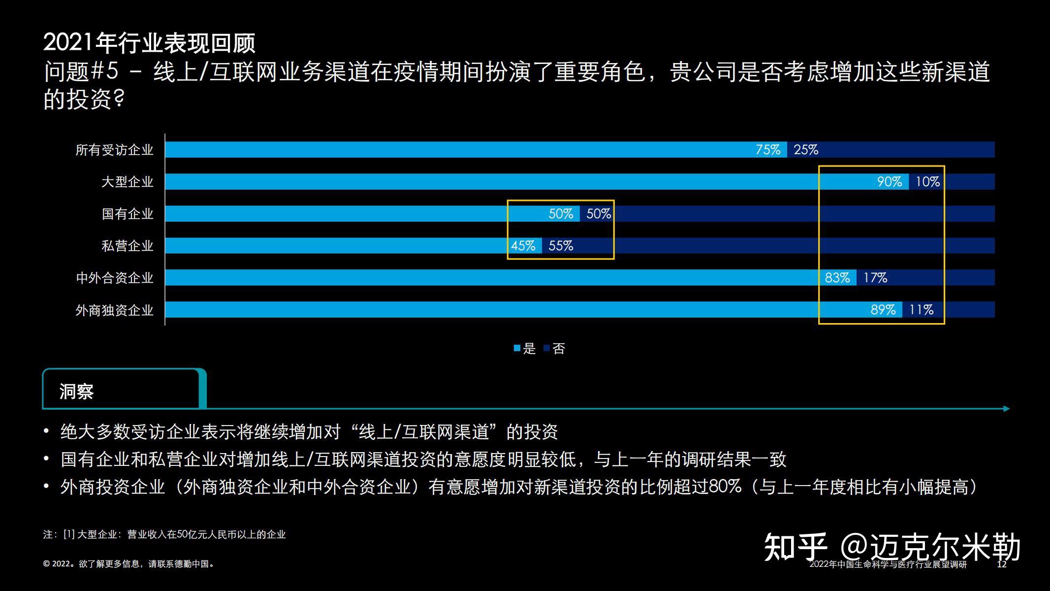 75家公司获海外机构调研