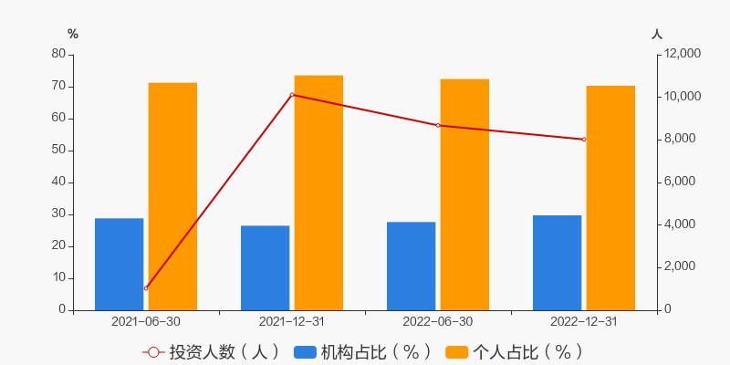 智谱AI概念涨7.60%，主力资金净流入这些股