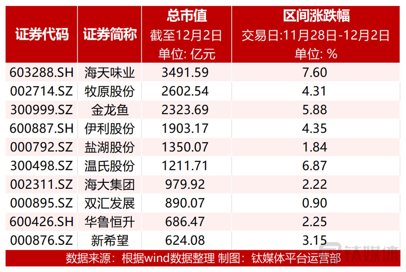 智谱AI概念涨7.60%，主力资金净流入这些股