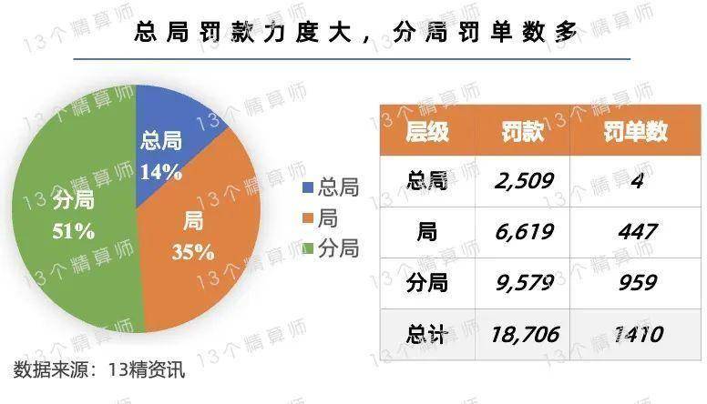 15家公司预计2024年亏损超亿元