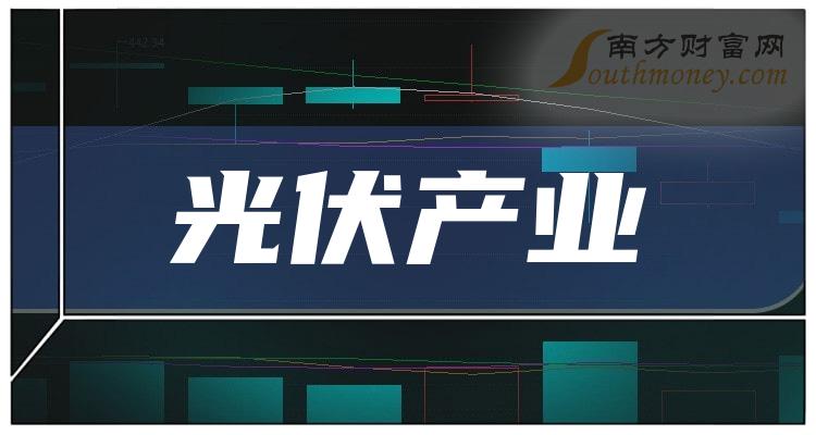 N惠通今日上市 开盘上涨366.95%