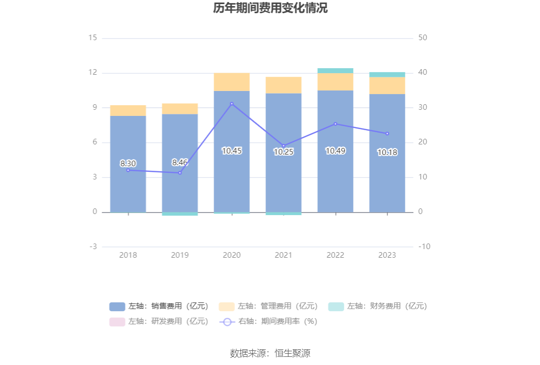广百股份录得10天5板