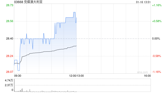 大摩：重申腾讯“增持”评级 目标价550港元