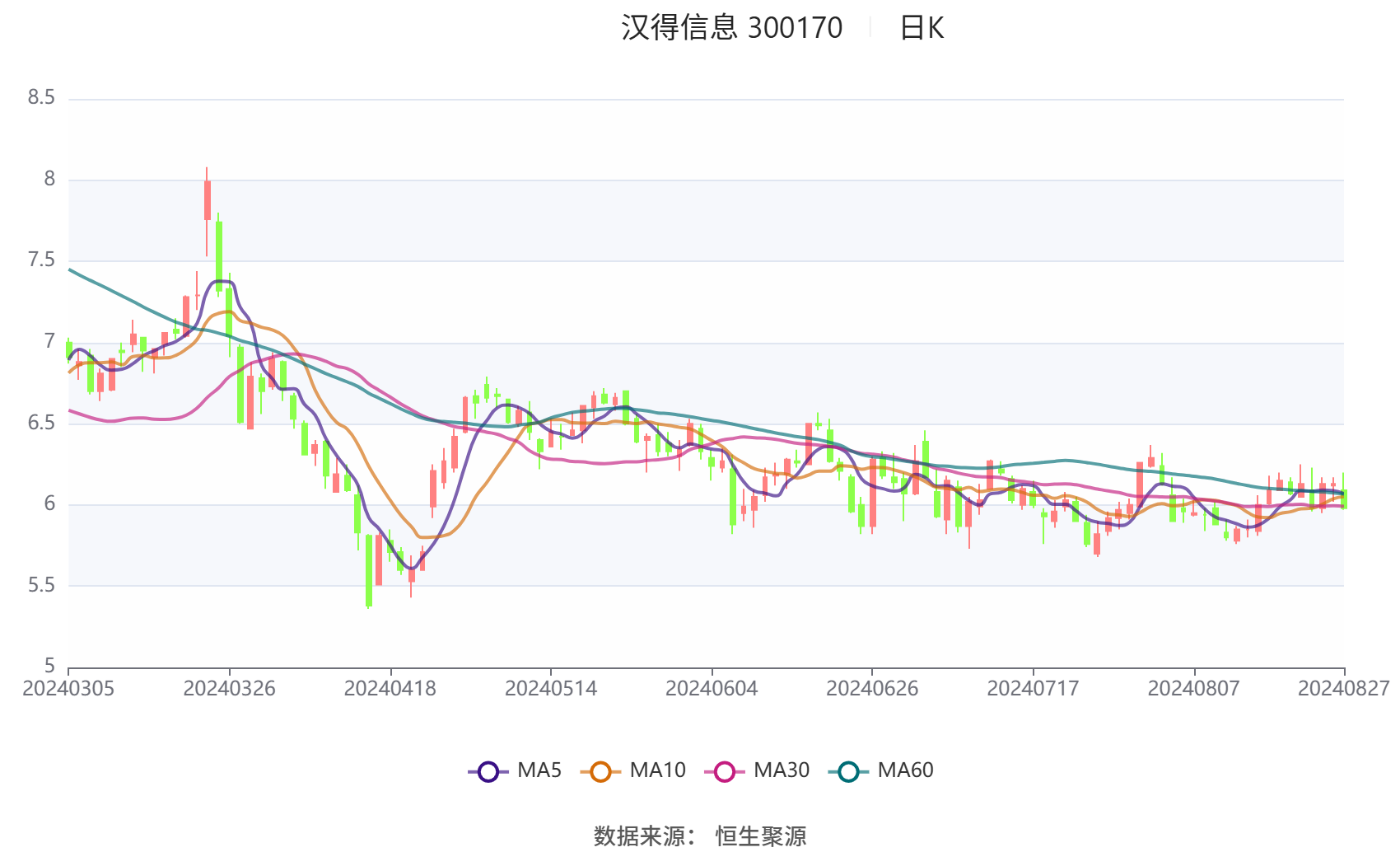 先锋电子：2024年净利润预计同比增长201.81%―319.91%