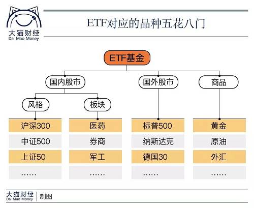 【ETF观察】1月15日股票指数ETF净流出39.2亿元