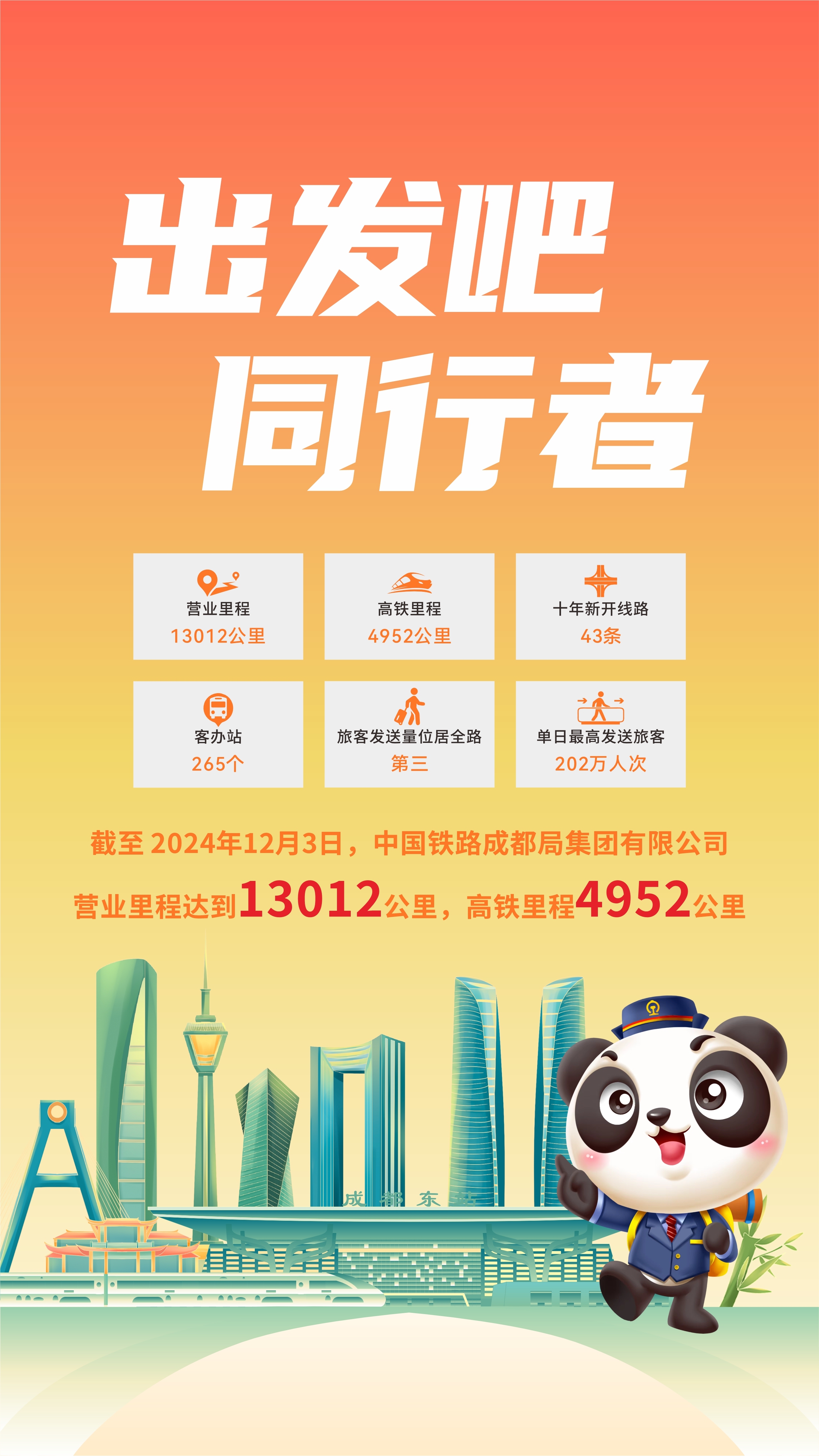 国家铁路局：2024年全国铁路客货运量均创历史同期新高