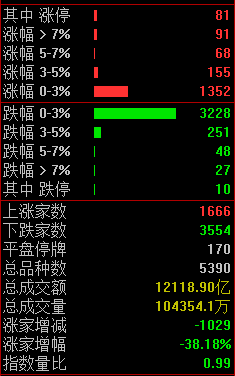 金奥博涨停，龙虎榜上机构买入78.73万元，卖出3554.41万元