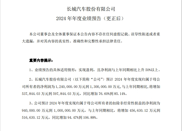 盘江股份：2024年净利润预计同比减少85.26%到87.71%