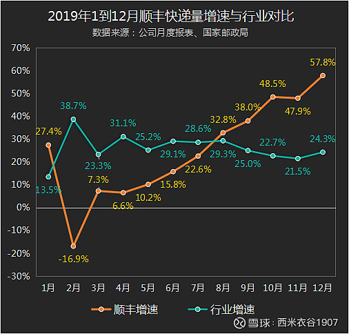 银龙股份：2024年净利润预计同比增加30%―50%