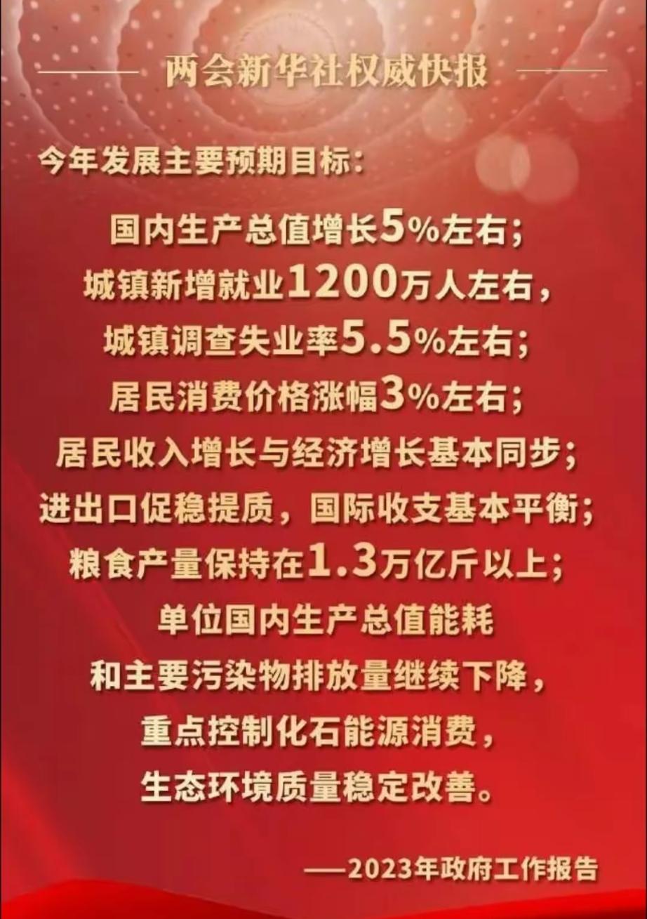 国家统计局:2024年全年全国城镇调查失业率平均值为5.1%,比上年下降0.1个百分点