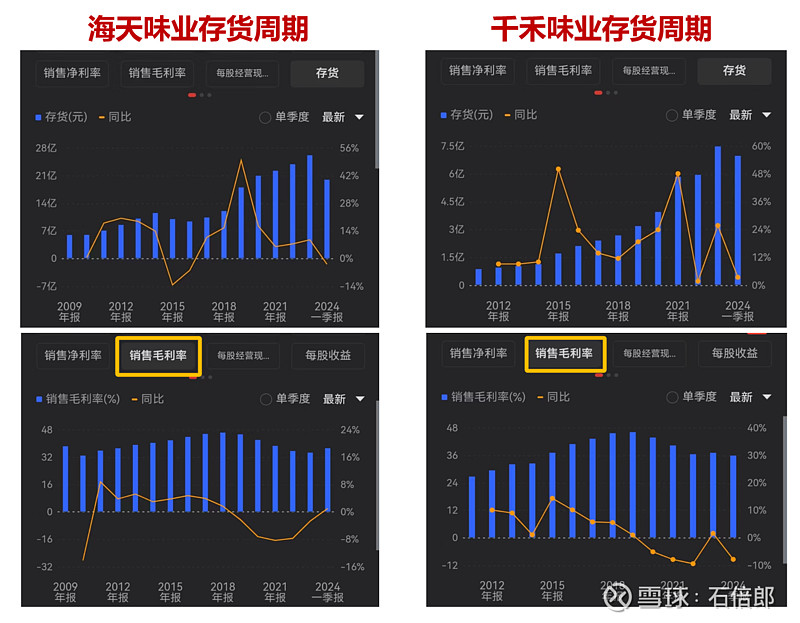 宠物经济概念拉升 中宠股份、佩蒂股份等走高