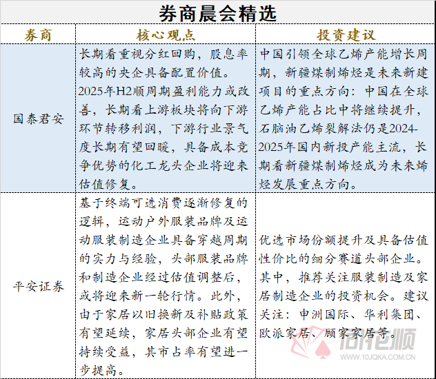 国资委:2025年持续提升中央企业控股上市公司质量