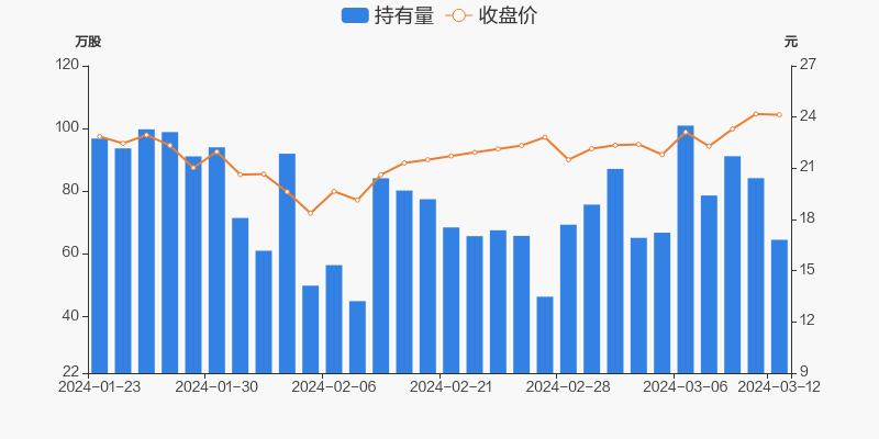 振江股份：拟4亿元增资全资子公司