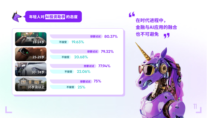 报告指出居民财富管理业务具有巨大潜能，财富管理ETF（159503）涨0.87%