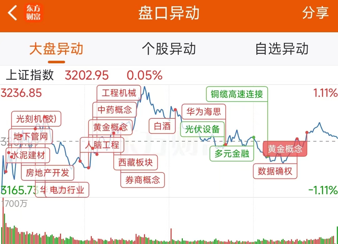 莲花控股涨停，沪股通龙虎榜上买入9841.61万元，卖出9337.53万元