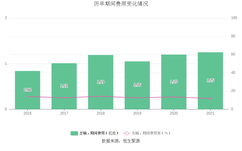澳弘电子1月21日龙虎榜数据