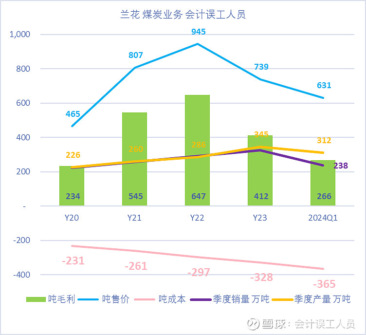 217家科创板公司提前预告2024年业绩
