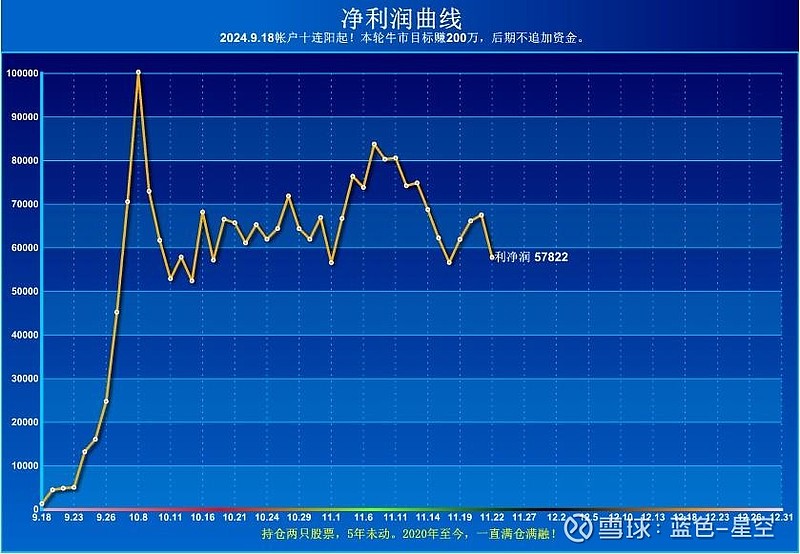 中岩大地下跌5.75% 预计2024年净利润暴增