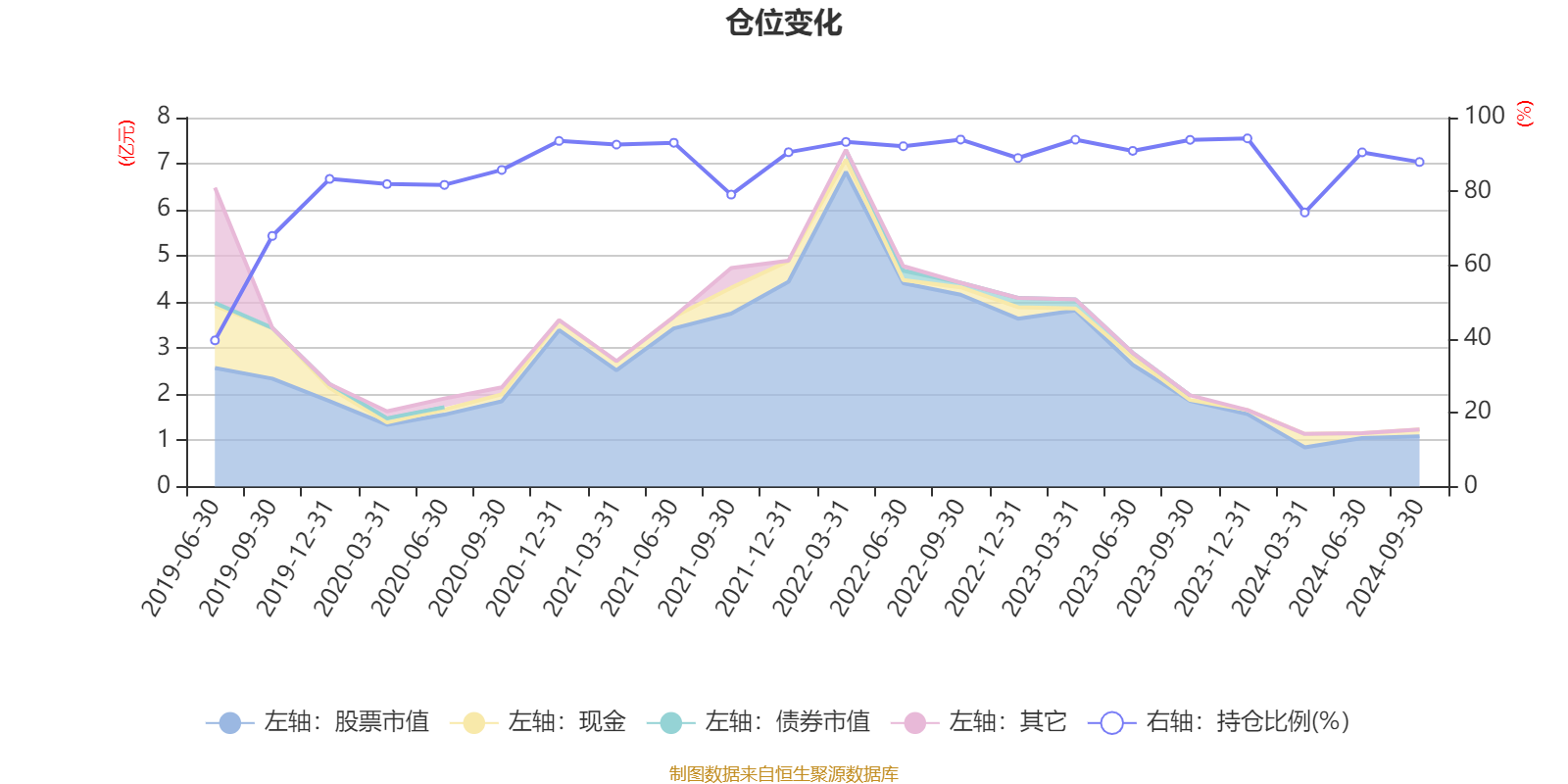 澜起科技：2024年净利润同比预增205.62%―218.93%
