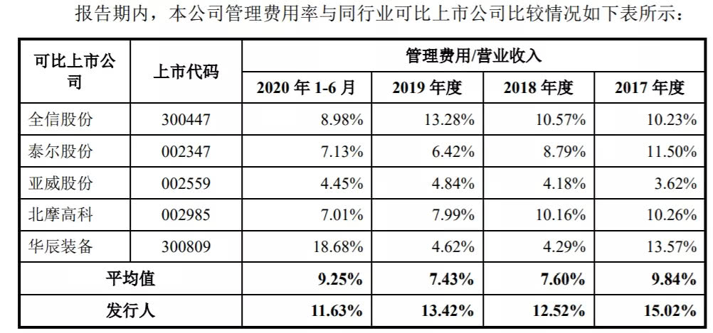 博亚精工等成立新公司 含机械设备销售业务