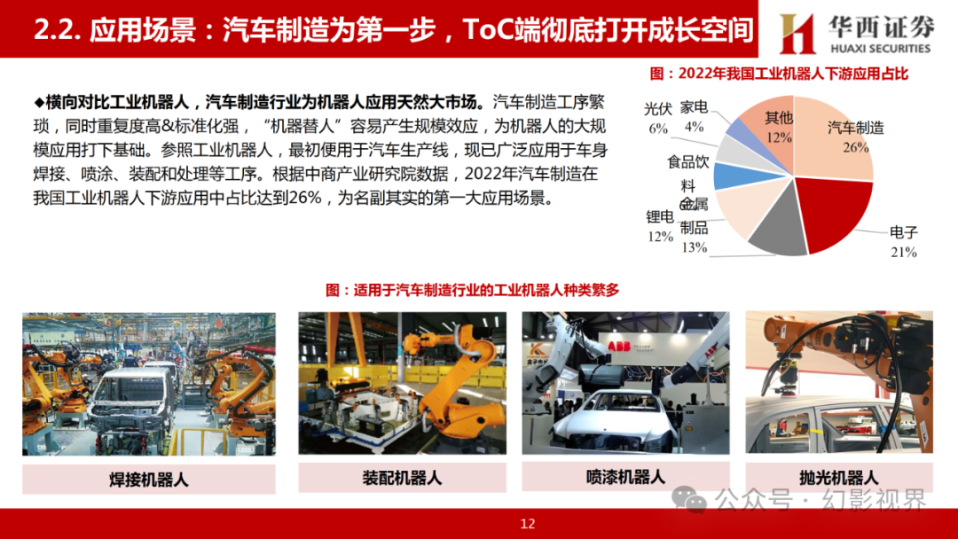 佳力奇：公司产品尚未在人形机器人上应用