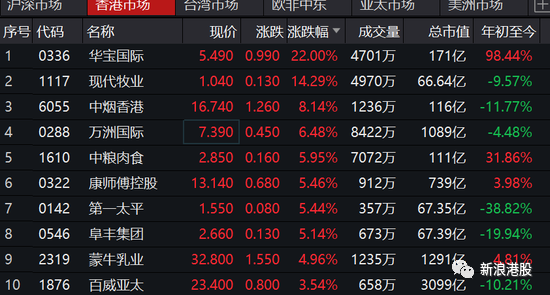 短剧游戏概念涨1.01%，主力资金净流入这些股