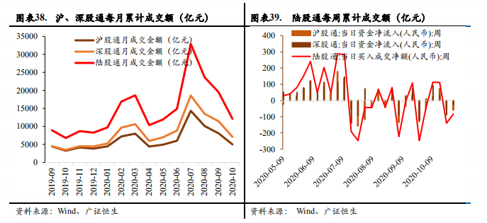 托育服务概念涨1.21%,主力资金净流入9股