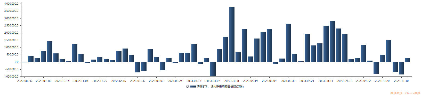 【ETF观察】1月23日行业主题ETF净流入11.98亿元