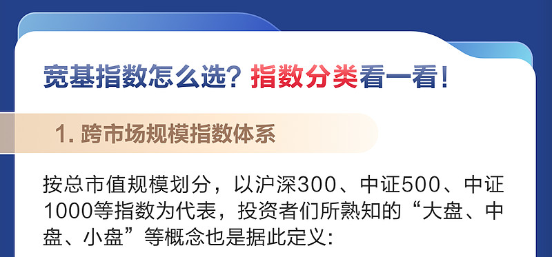【ETF观察】1月23日宽基指数ETF净流入70.1亿元