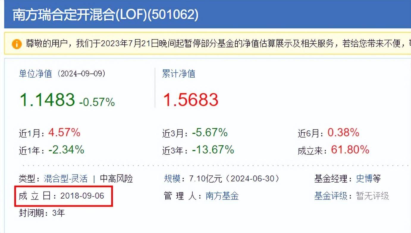 47只基金1月23日净值增长超2%，最高回报3.28%