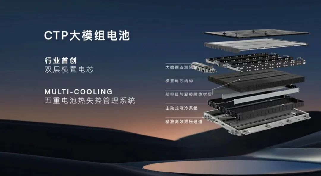 四部门:研究探索“车电分离”模式汽车商业车险产品