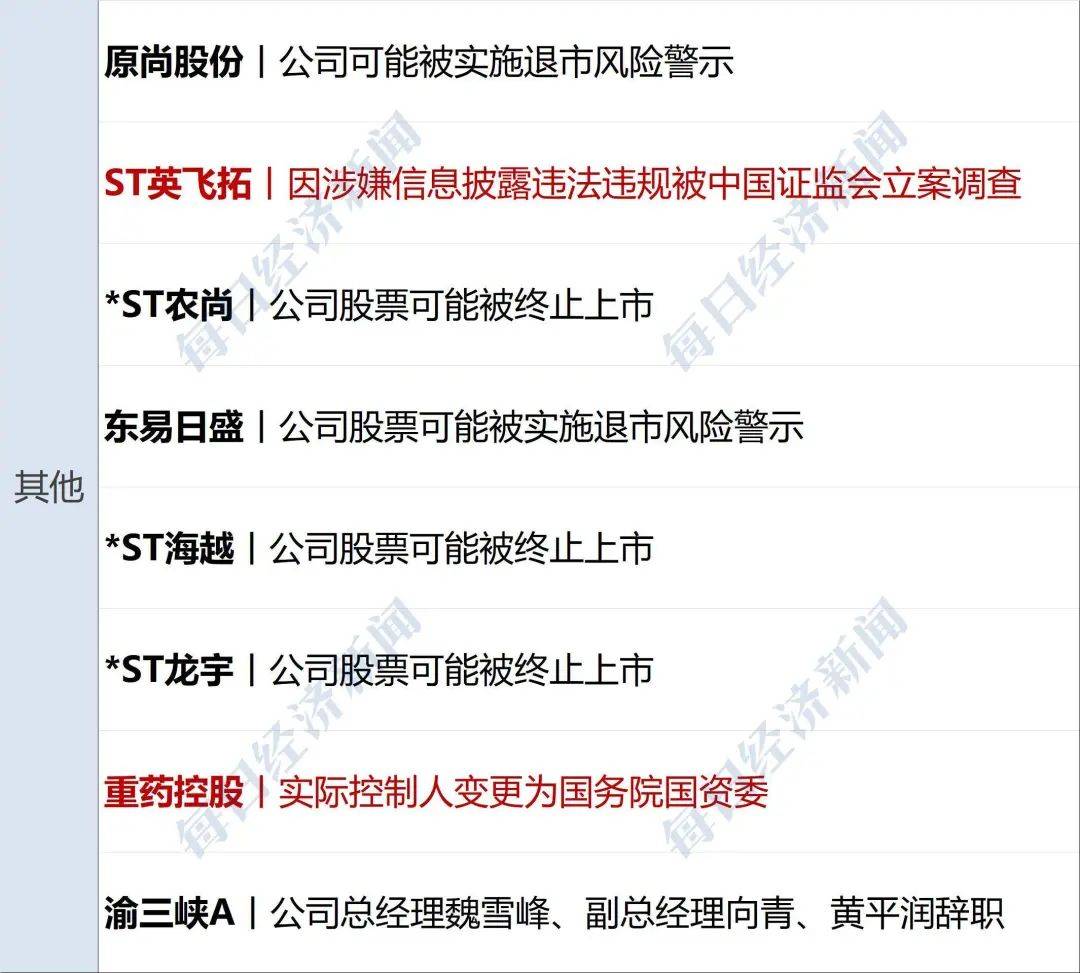 四部门发布《关于深化改革加强监管促进新能源车险高质量发展的指导意见》