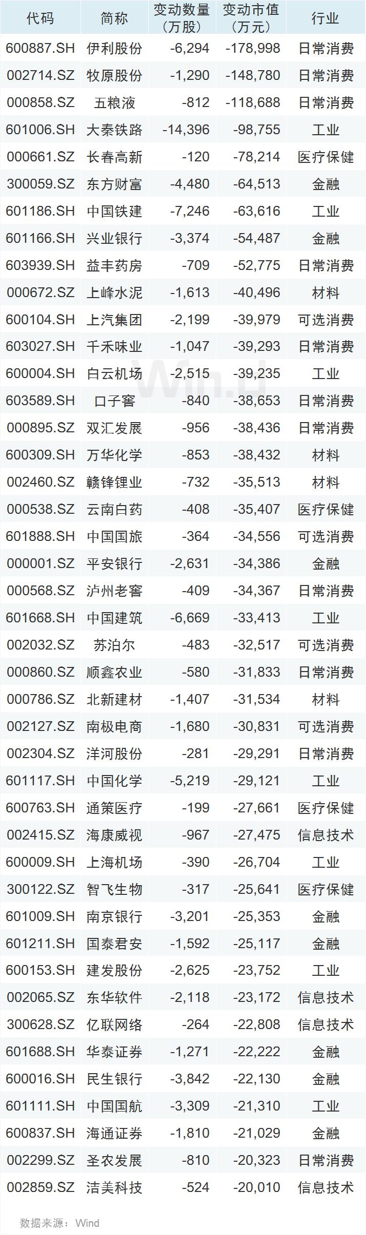 公用事业行业1月24日资金流向日报