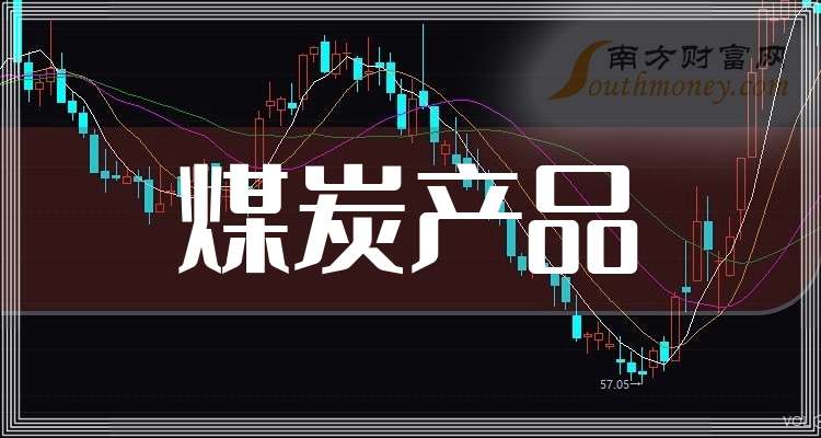 恒源煤电：2024年商品煤销售毛利23.75亿元，同比减少29.34%