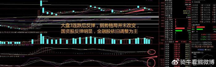 759只个股流通市值不足20亿元
