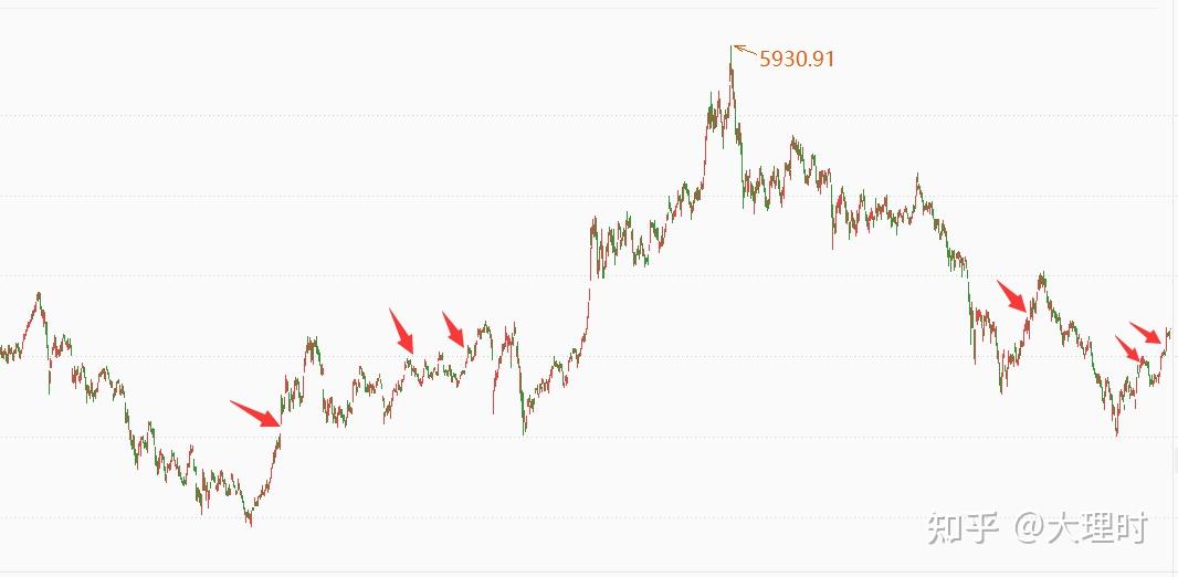 31股获杠杆资金净买入超亿元