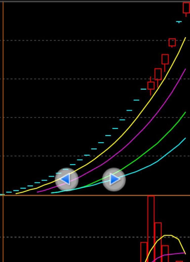 浙数文化连收3个涨停板