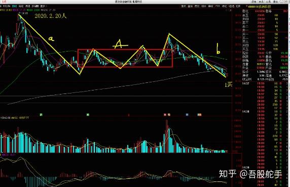 航锦科技连收4个涨停板
