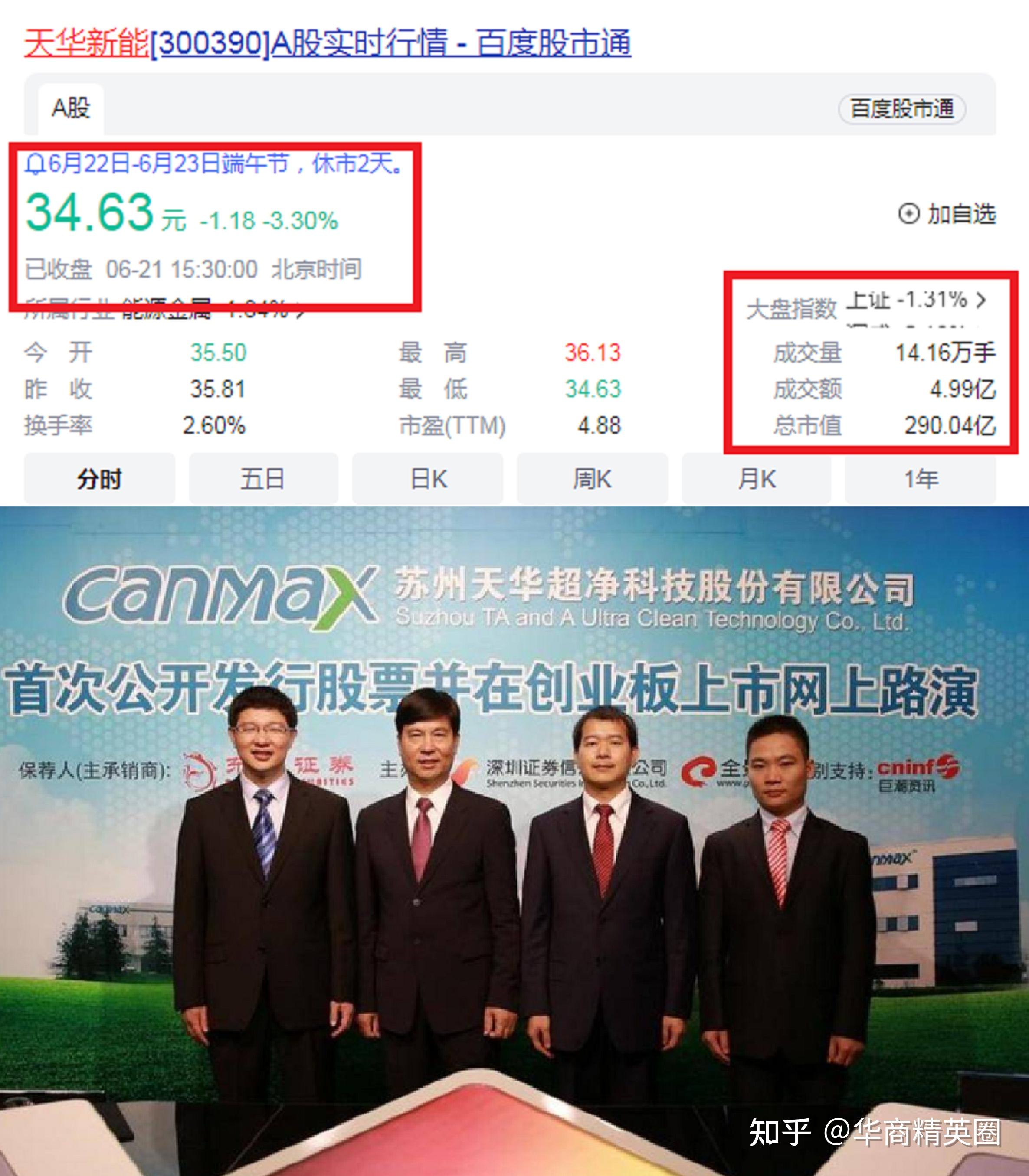 金开新能等6亿元成立能源科技合伙企业