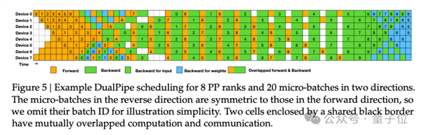 启明星辰发布MAF大模型应用防火墙产品 提升DeepSeek类企业用户安全