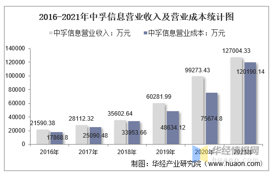 品高股份涨12.87%，股价创历史新高