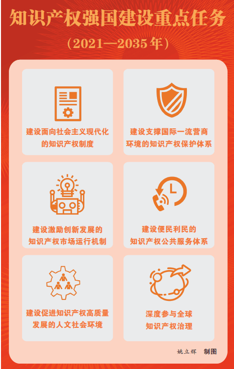 六部门：到2035年天然林保护修复制度体系基本健全
