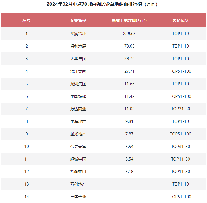 次新股C亚联涨28.79% 触发临时停牌