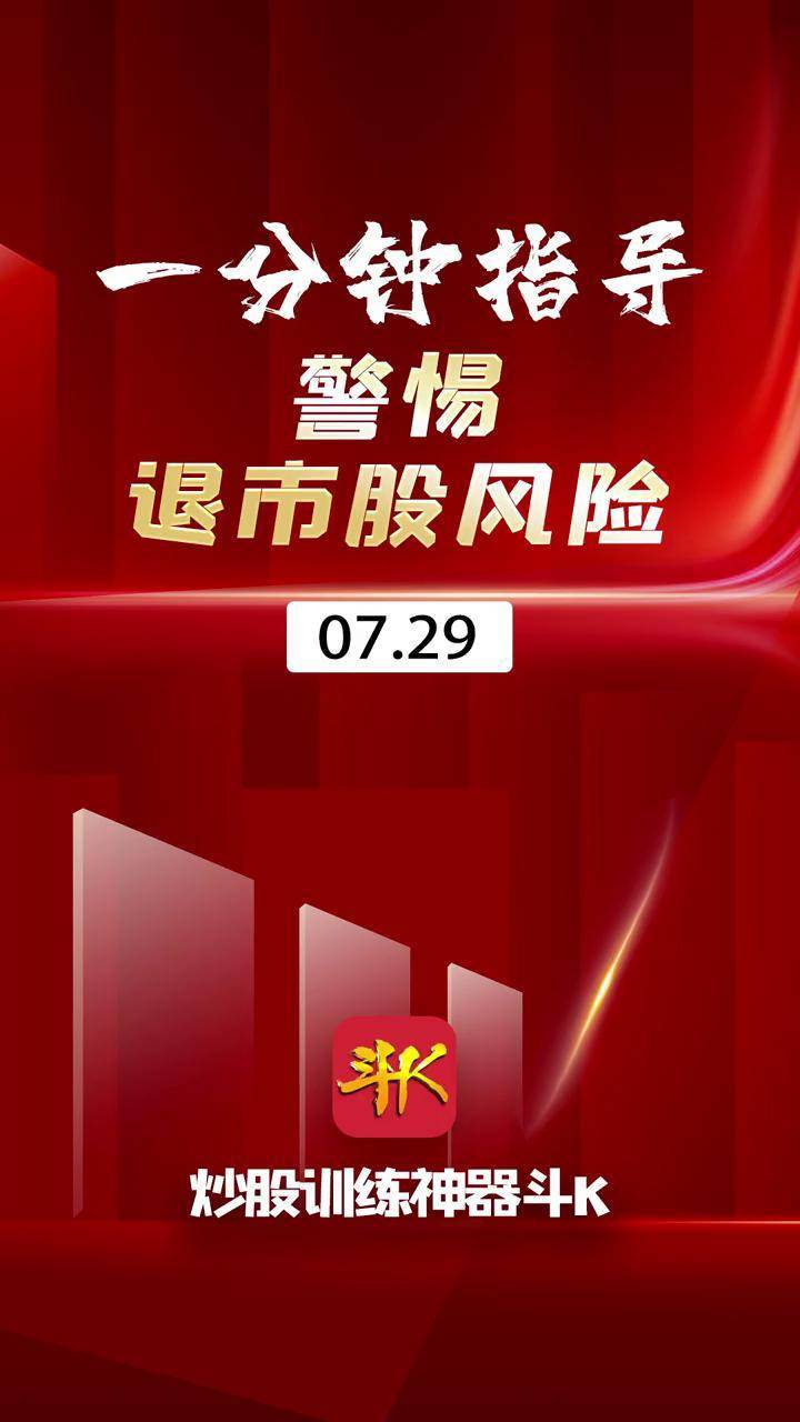 警惕风险！一退市股单日暴跌80%！