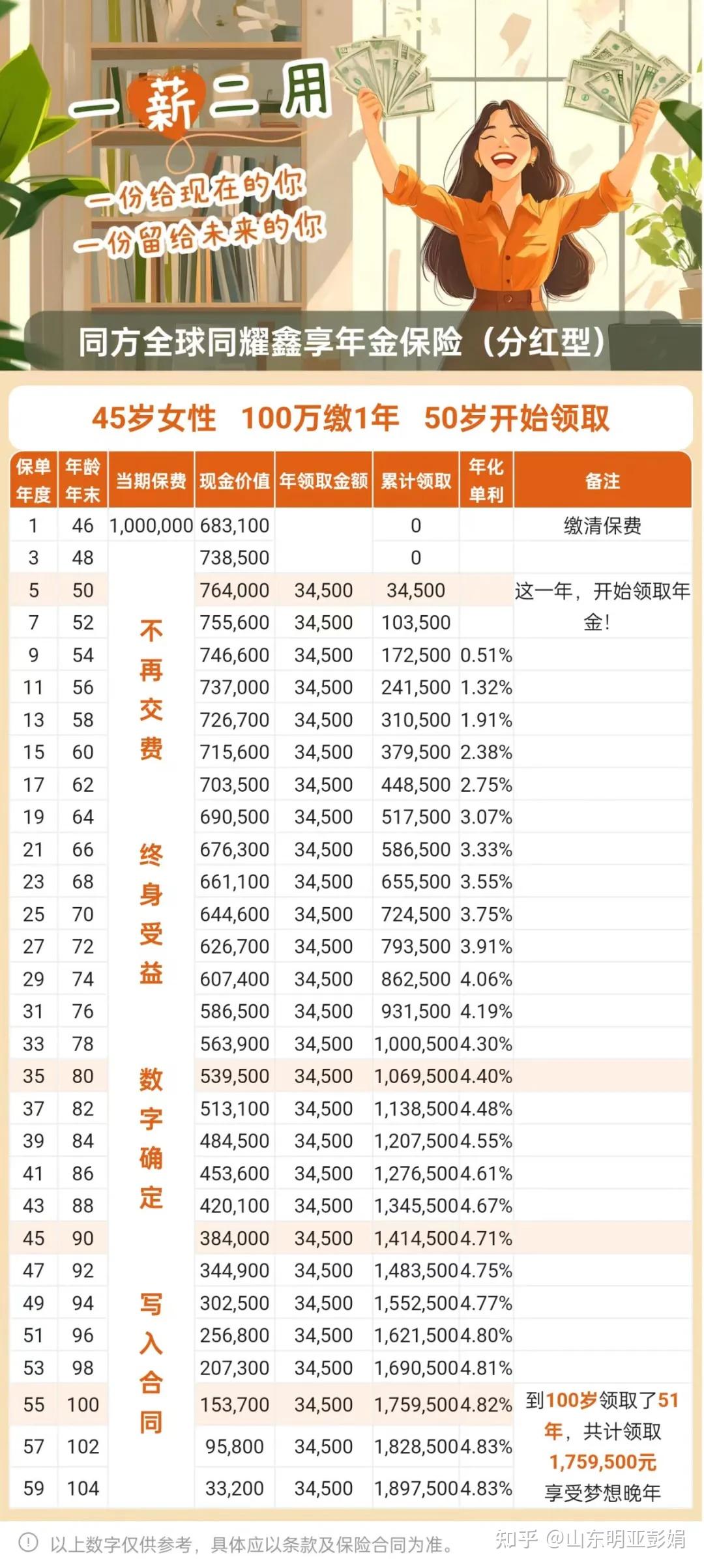 险资投黄金试点落地!10家公司入围,投资余额不得超过上季末资产1%