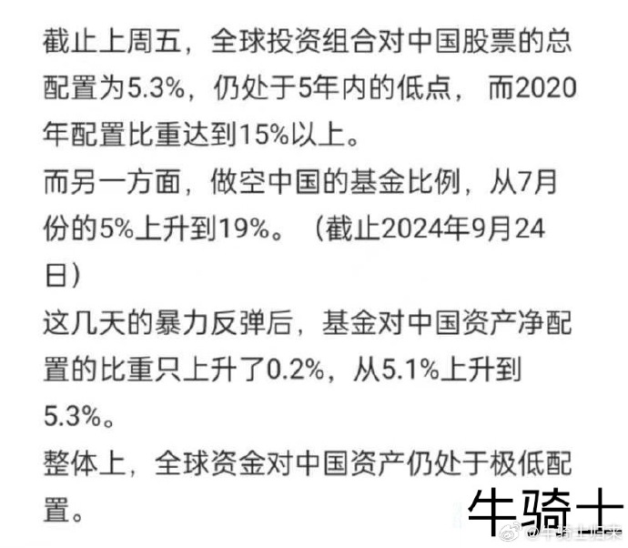 利好来了！外资：做多中国股票！