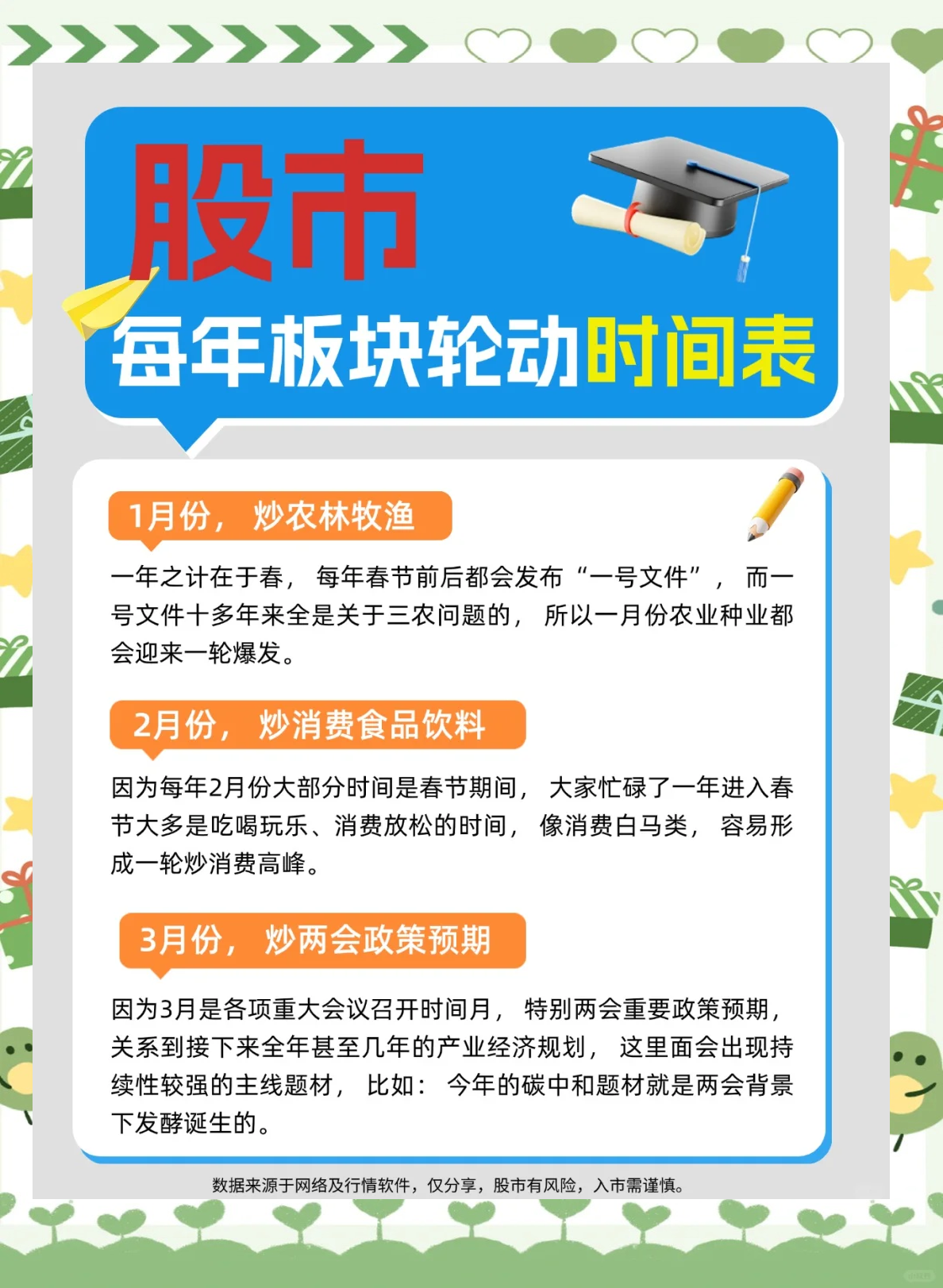 光大证券：市场风格或将在成长与均衡之间轮动